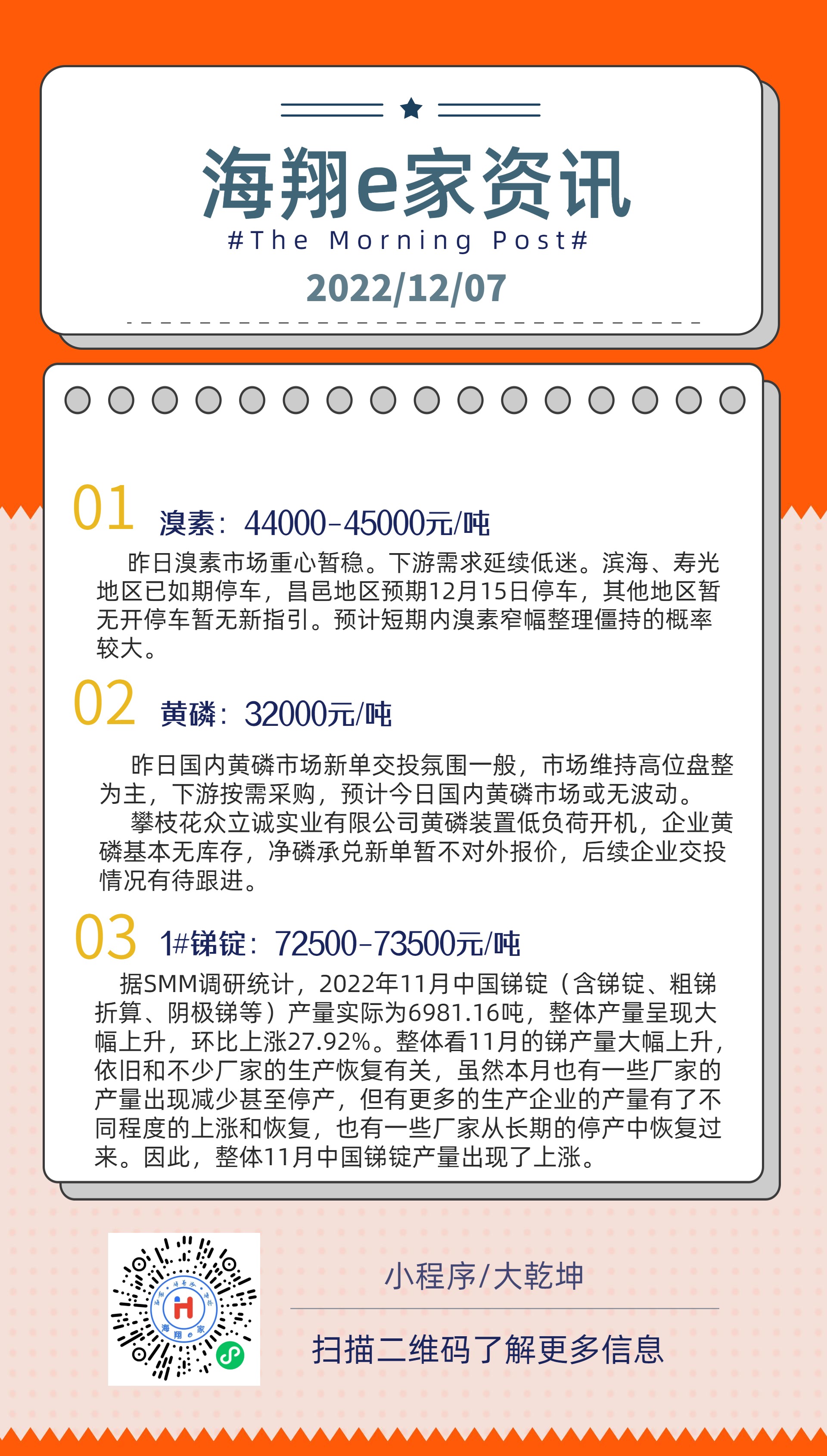 合乐HL8e家资讯-20221207.jpg