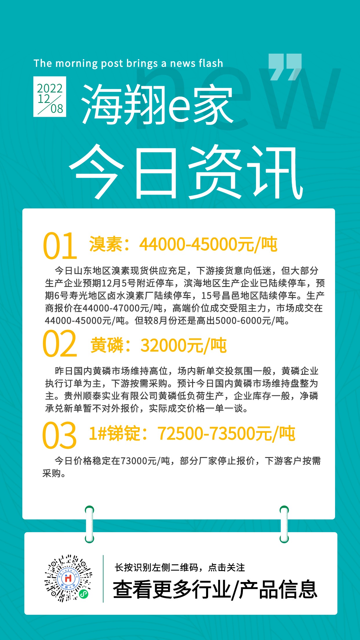 合乐HL8e家资讯-20221208 (1)