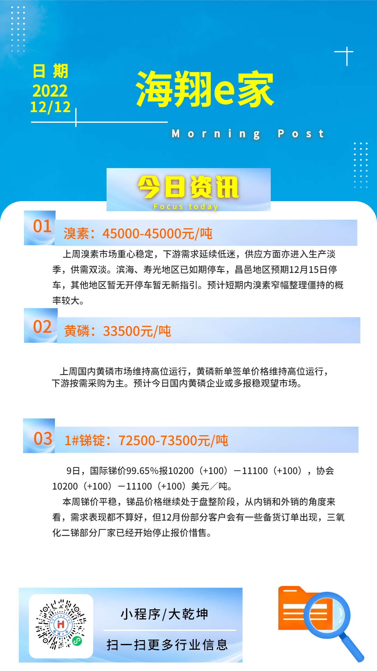 合乐HL8e家资讯-20221212 (1)