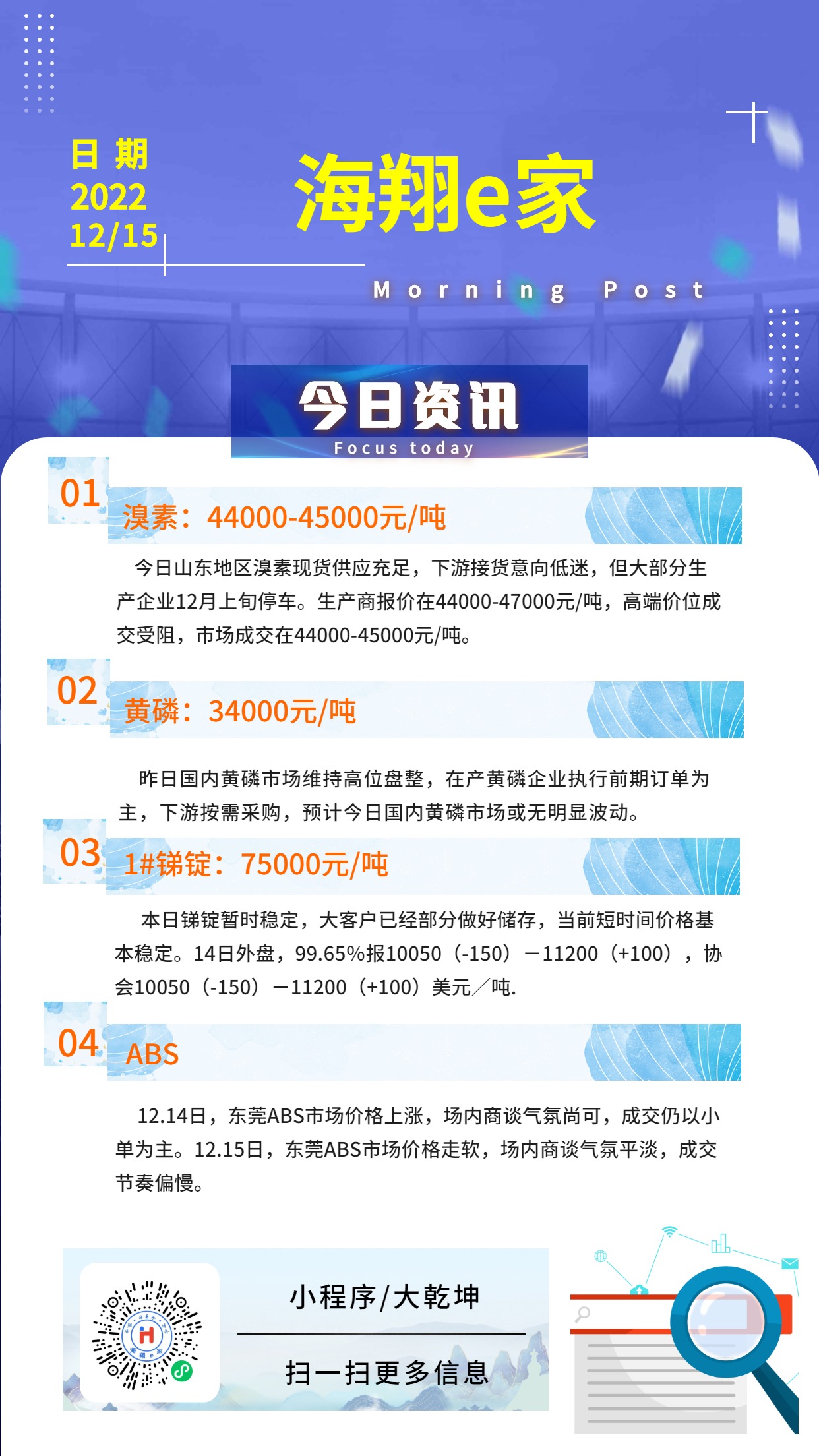 合乐HL8e家资讯-20221215