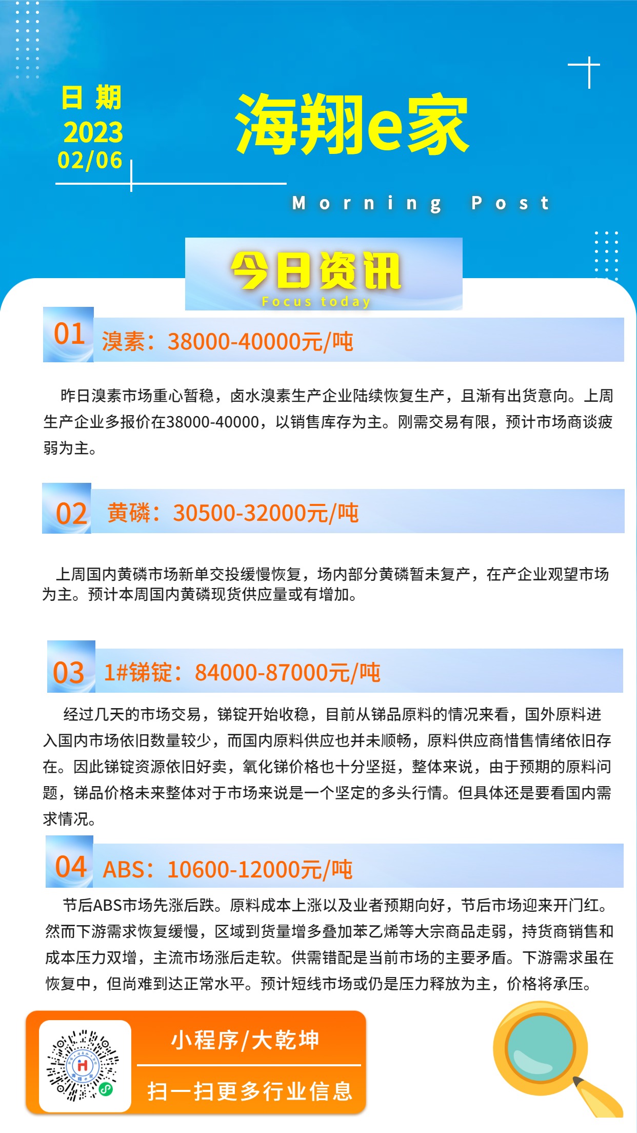 合乐HL8e家资讯-20230206